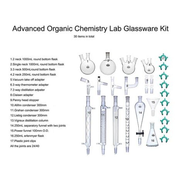 Why is glass used in chemistry?