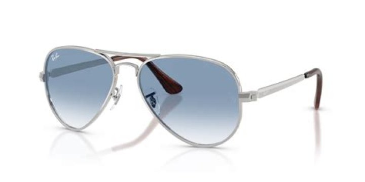 Why is it called aviator sunglasses?