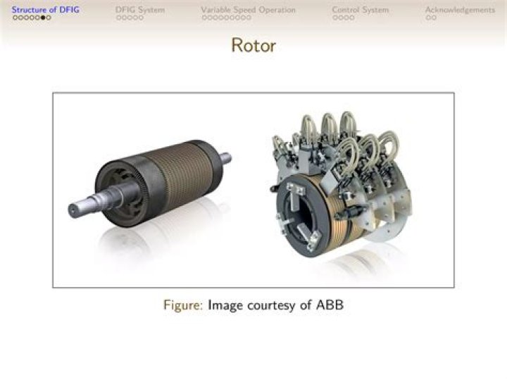 Why is it called doubly fed induction generator?