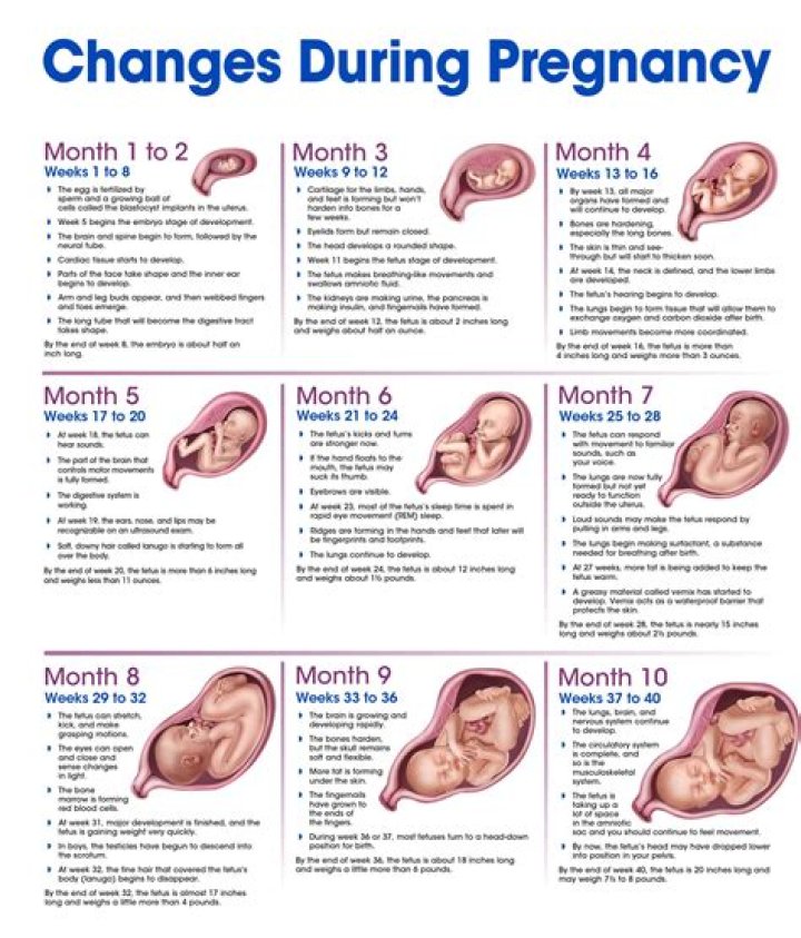 Why is it important to be happy during pregnancy?