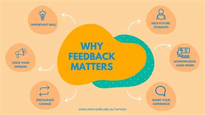 Why is it important to follow orders?