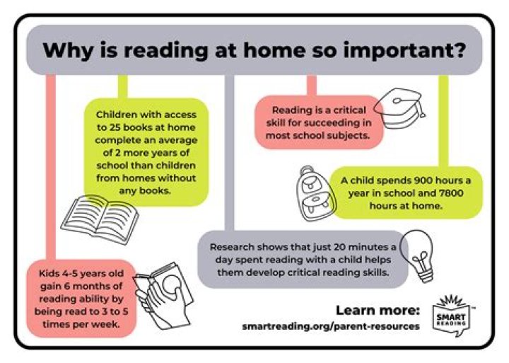 Why is it important to have pride in your school?