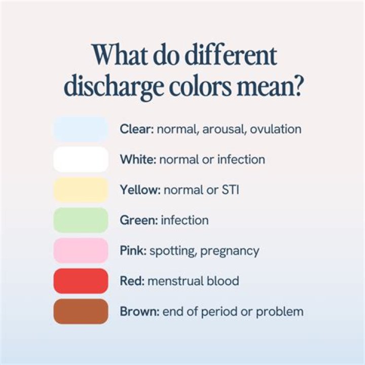 Why is my discharge pink?