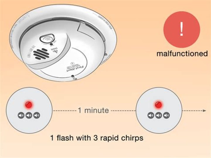 Why is my smoke alarm whistling?