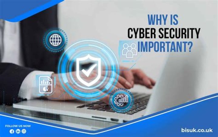 Why is online safety and security important?