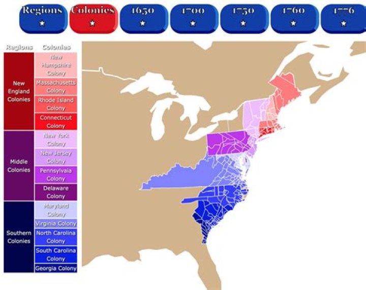 Why is the 13 colonies important?