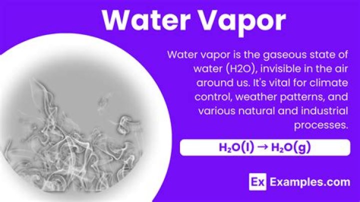 Why is water Vapour lighter than air?