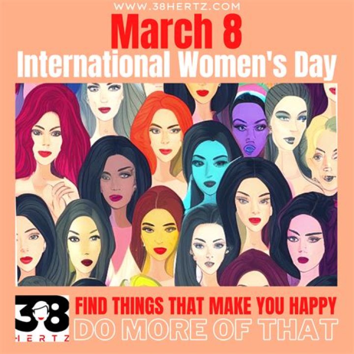Why is Women's Day celebrated on March 8?