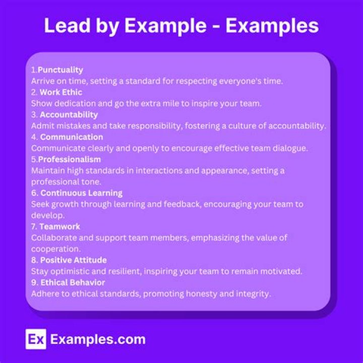 Why should you lead by example?