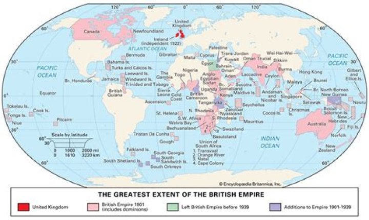 Why was Jamaica important to the British Empire?