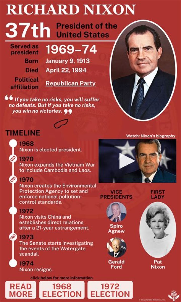 Why was Richard Nixon important in the Cold War?