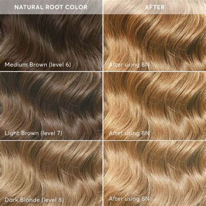 Will baking soda lighten my hair?